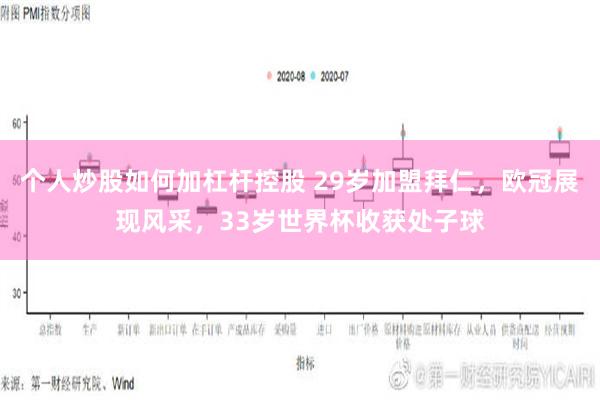 个人炒股如何加杠杆控股 29岁加盟拜仁，欧冠展现风采，33岁世界杯收获处子球