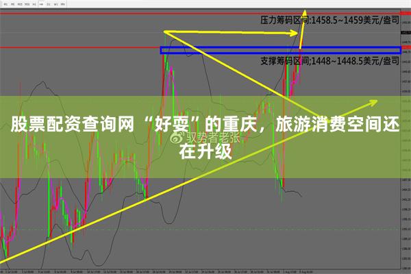 股票配资查询网 “好耍”的重庆，旅游消费空间还在升级