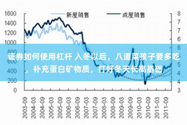 证券如何使用杠杆 入冬以后，八道菜孩子要多吃，补充蛋白矿物质，打好冬天长高基础