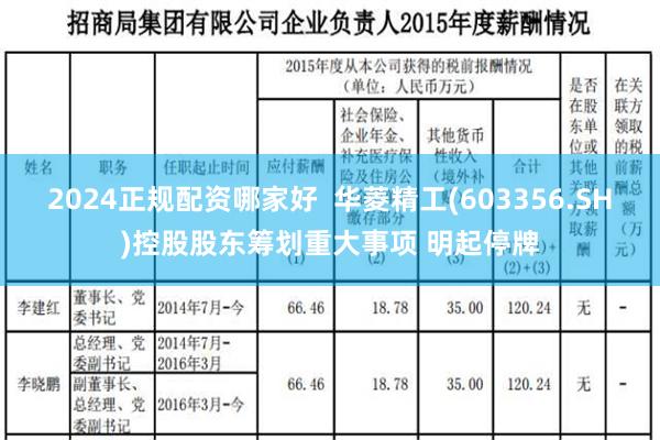 2024正规配资哪家好  华菱精工(603356.SH)控股股东筹划重大事项 明起停牌