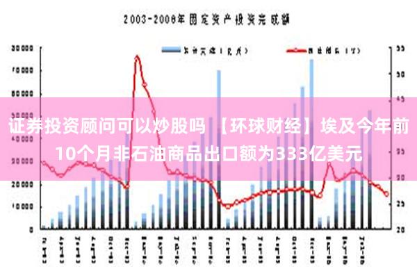 证券投资顾问可以炒股吗 【环球财经】埃及今年前10个月非石油商品出口额为333亿美元