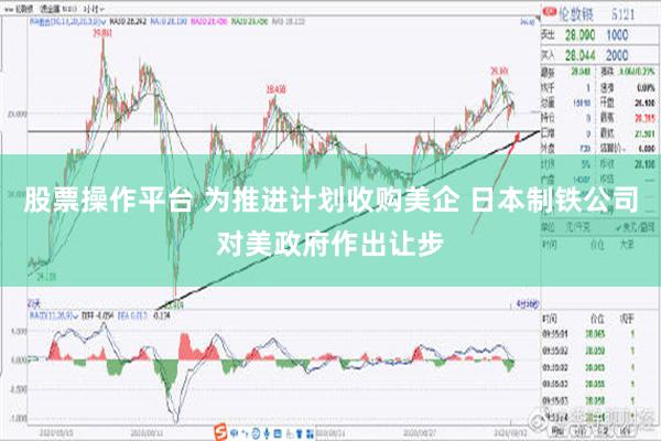 股票操作平台 为推进计划收购美企 日本制铁公司对美政府作出让步